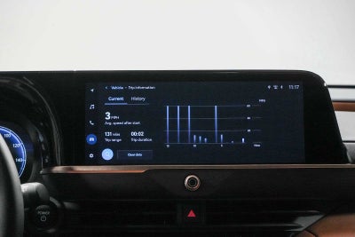 2025 Toyota Crown Signia Limited